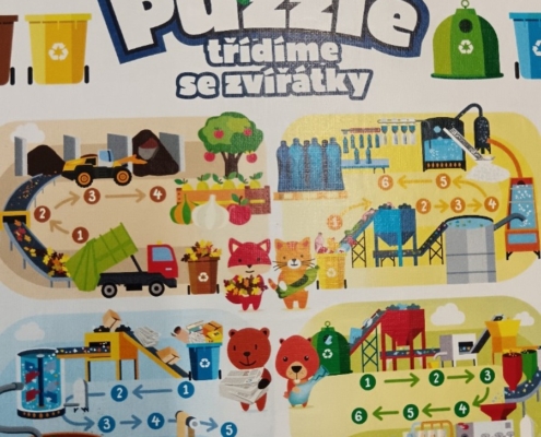 Třídění a zpracování odpadů-recyklace-význam, využití , ochrana přírody