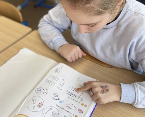 procvičování čtení, hra s písmenky, stříhání, skládání slabik a slov